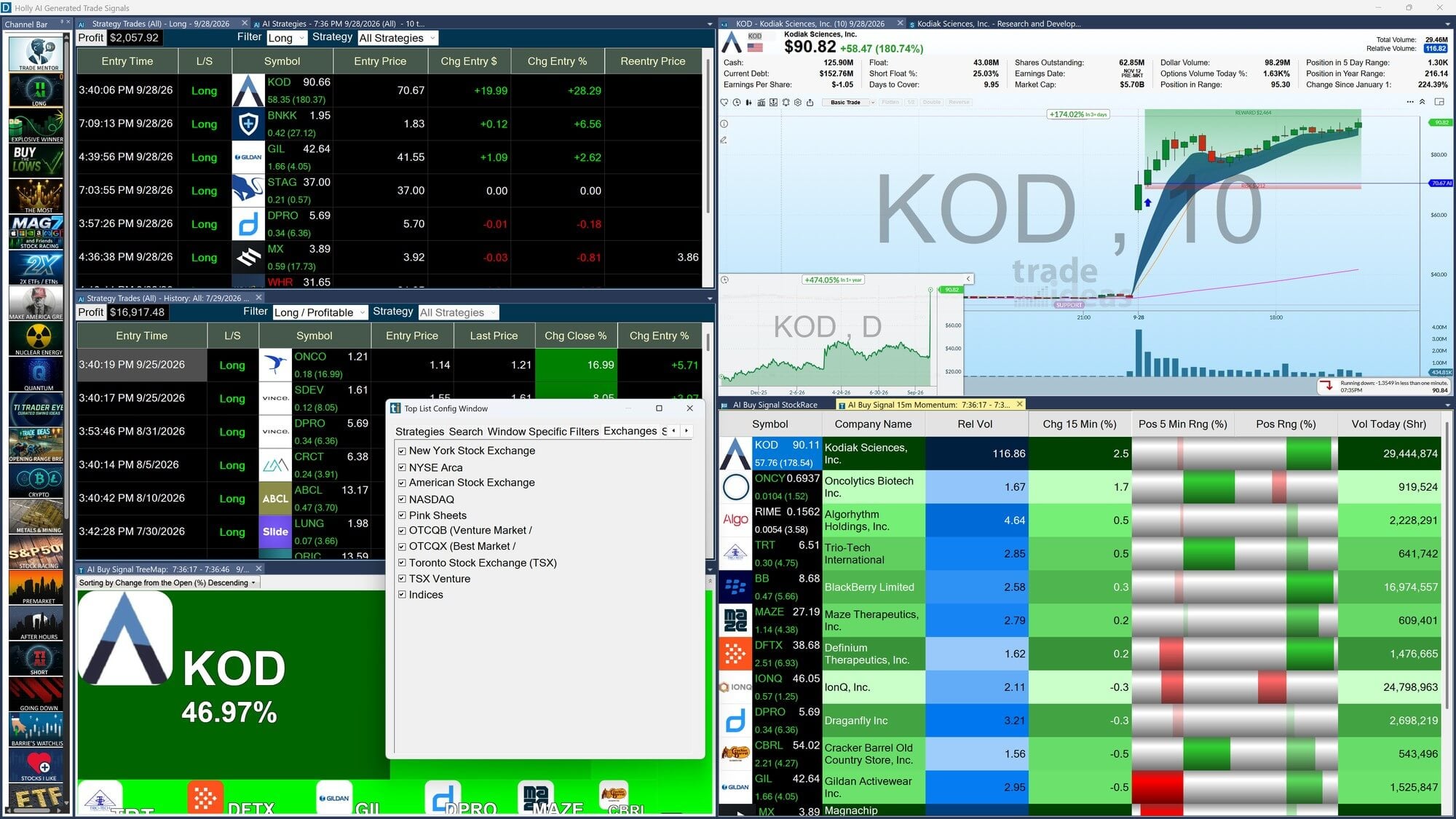 Trade Ideas Holly AI Signals Premium view showing generated idea candidates